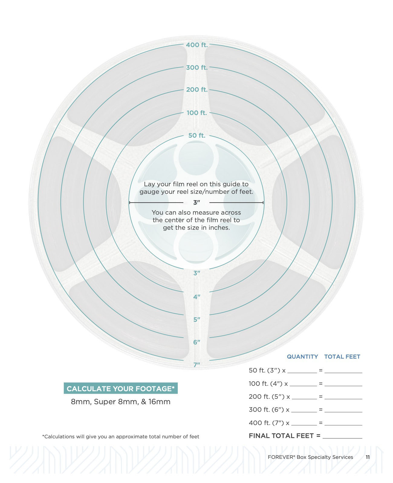 How do I determine the size of my film reel? Forever Help Center